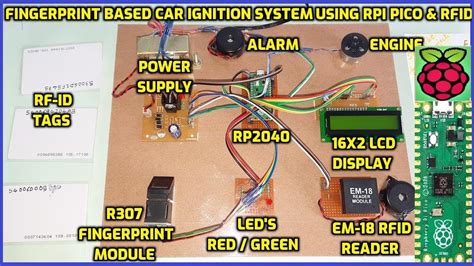 vehicle ignition system using rfid|rfid ignition switch.